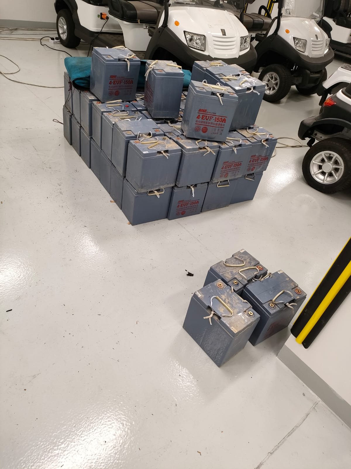 Battery Scrap Buyers In Qatar